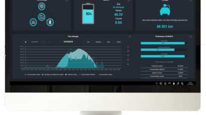 imeon online